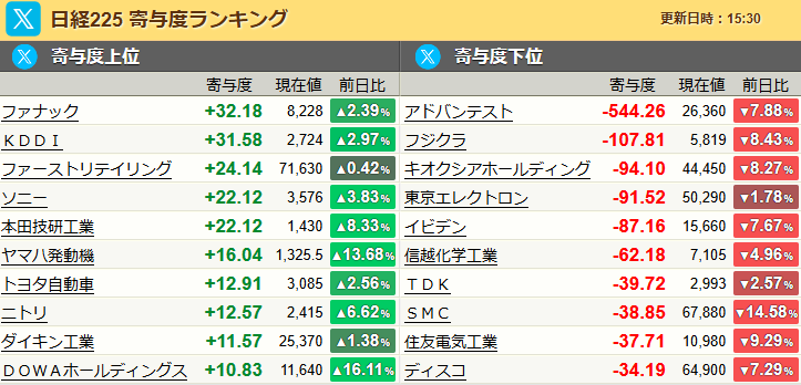 なめるなよ tweet media