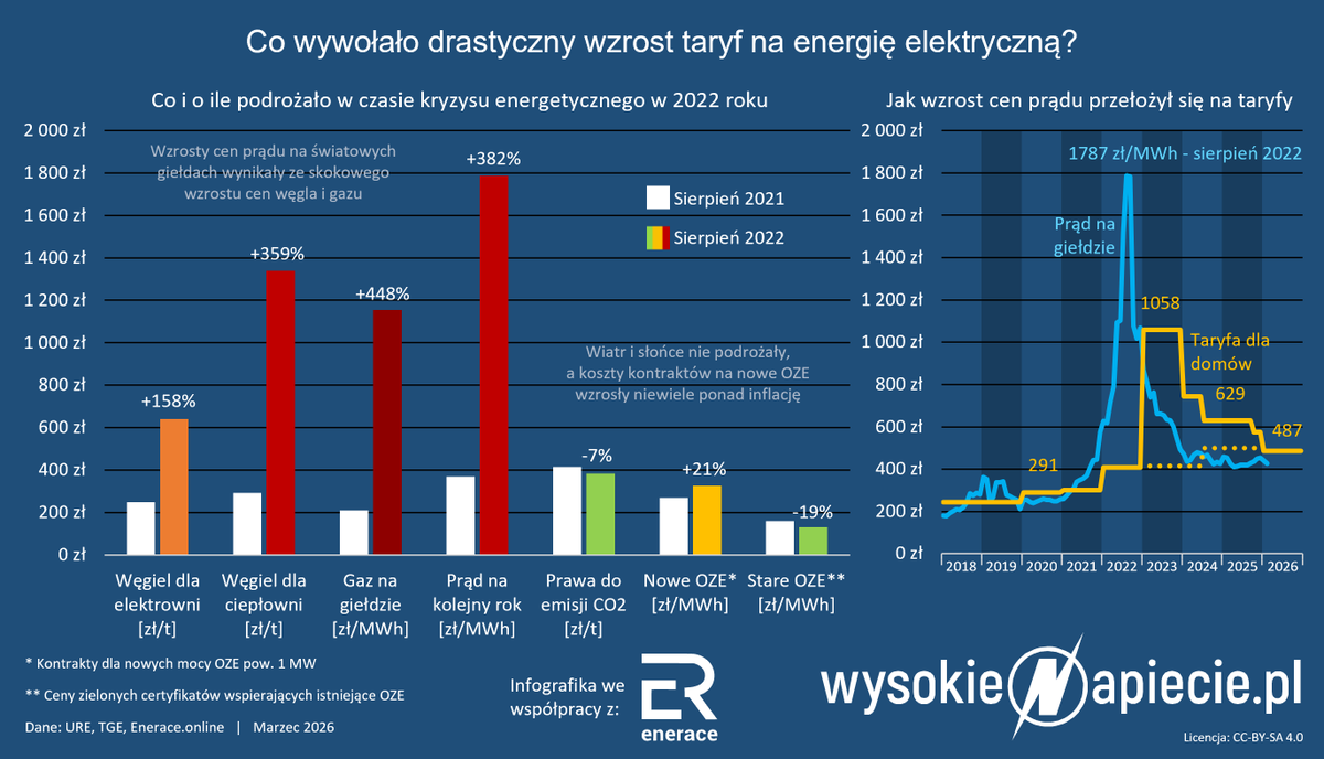 Bartłomiej Derski tweet media