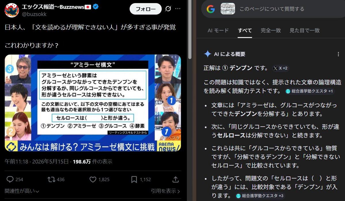 AIは既に答えを知ってるので面白くないともいえるが、こういうのは所詮