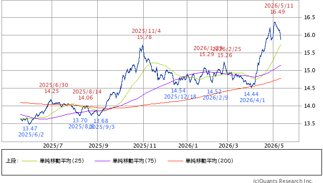 なめるなよ tweet media