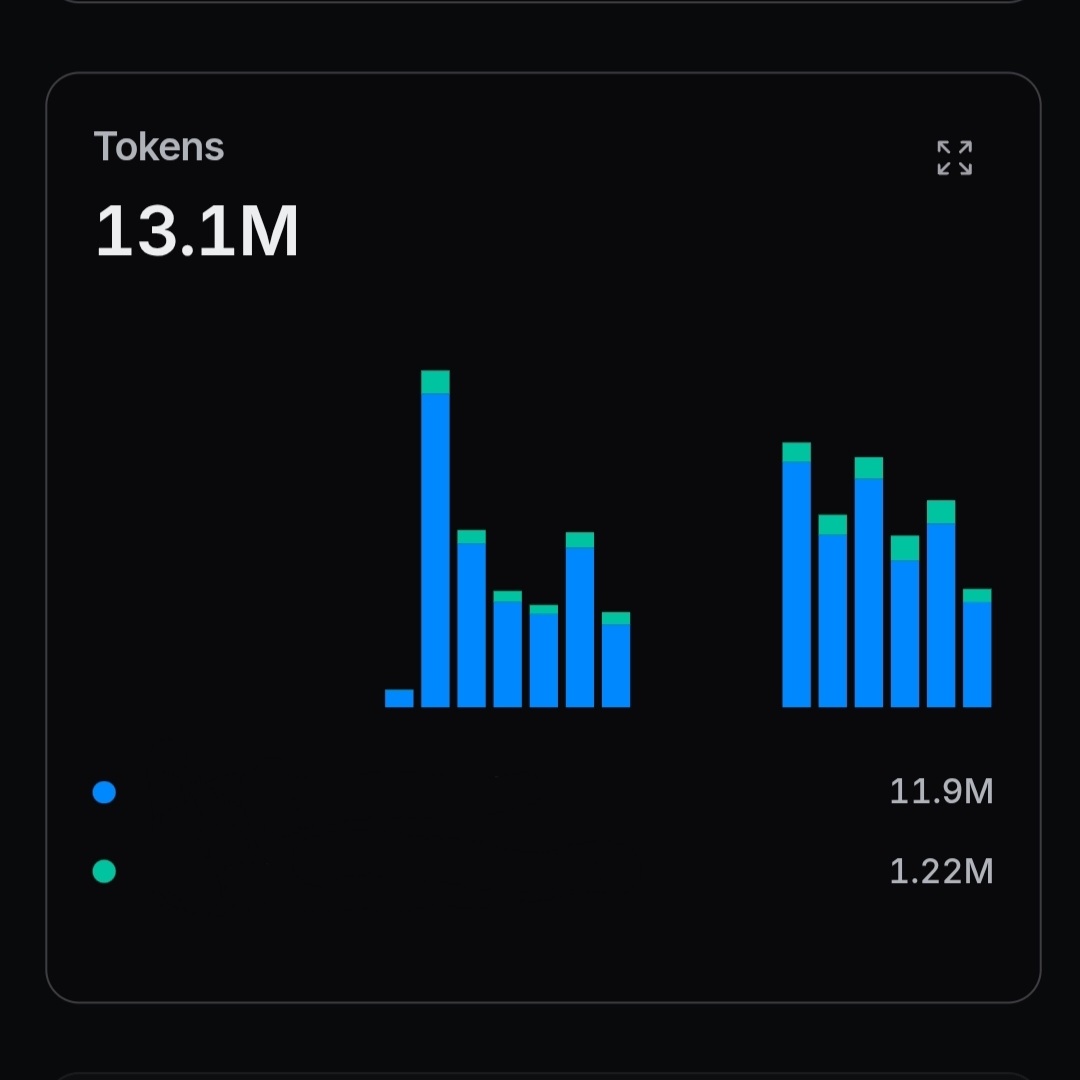 whyweru's tweet photo. I made some @code_fundi agents turn popular GitHub repos into markdown and they generated 7000 Wikipedia articles worth of data in less than 12 hours

Anyone want some freshly baked data? https://t.co/LU1XLXho7i
