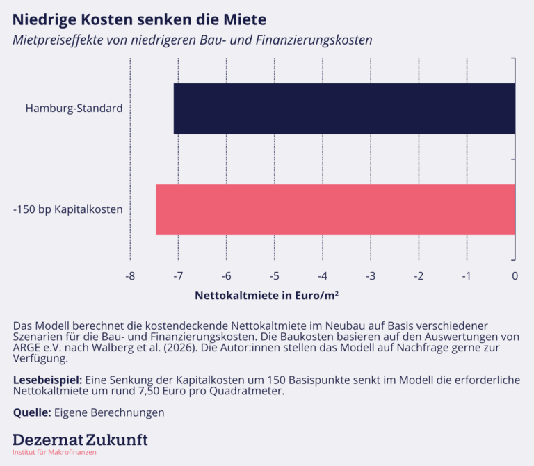 Max Krahé tweet media