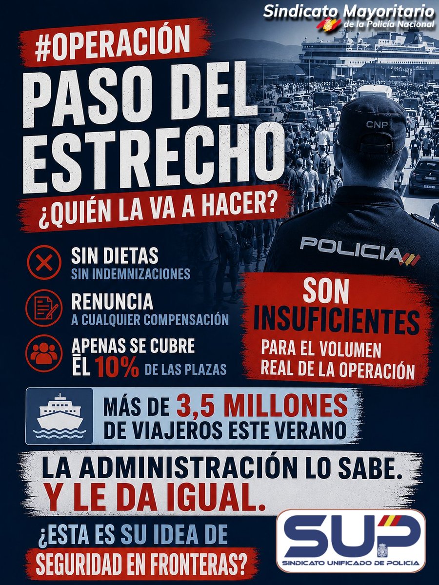 Sup_Policia's tweet photo. 🚨 @interiorgob convoca la #OperaciónPasoDelEstrecho sin dietas, sin indemnizaciones y exigiendo que el policía firme la renuncia a cualquier compensación.

Apenas el 10% de las plazas cubiertas. Lo que no se cubre con policías jurados recae sobre compañeros en prácticas.

Desde el SUP exigimos dietas y compensación real para nuestros compañeros. Más de 3,5 millones de viajeros cruzarán el Estrecho este verano. La Administración lo sabe. Y le da igual.
 #SUP