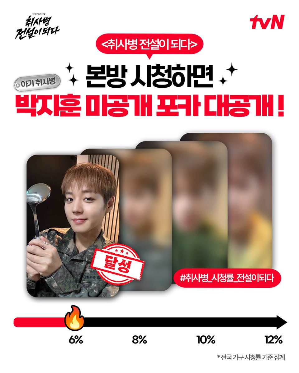 tvN drama tweet media