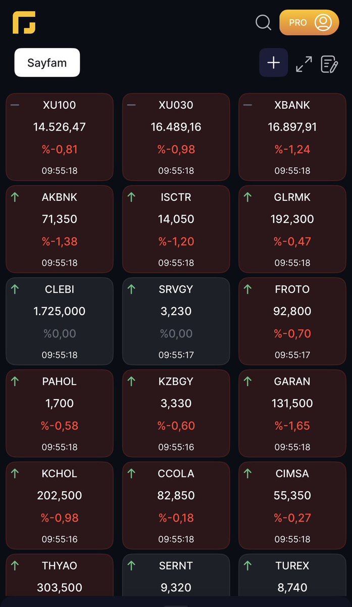 Traderx tweet media