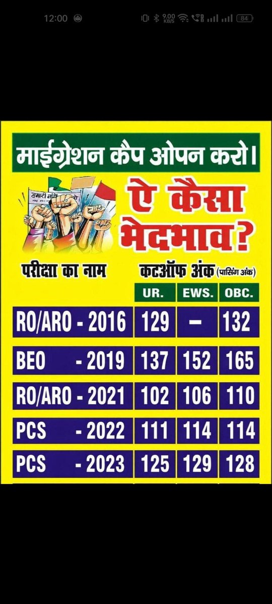Saurabh54254123's tweet photo. @RohitUPPSC #Migration_Scam_In_UPPSC
#UPPSC_Migration_Scam
#Save_Merit_Save_Reservation
#Migration_Rule_Lagu_Karo
#Transparency_In_UPPSC https://t.co/gJukn1auUW