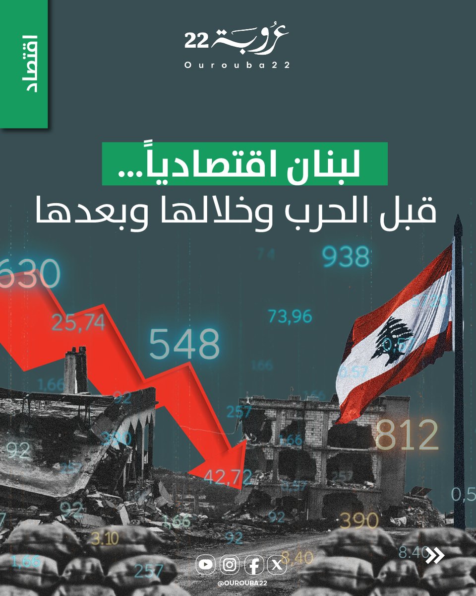 Ourouba22 عروبة٢٢ tweet media