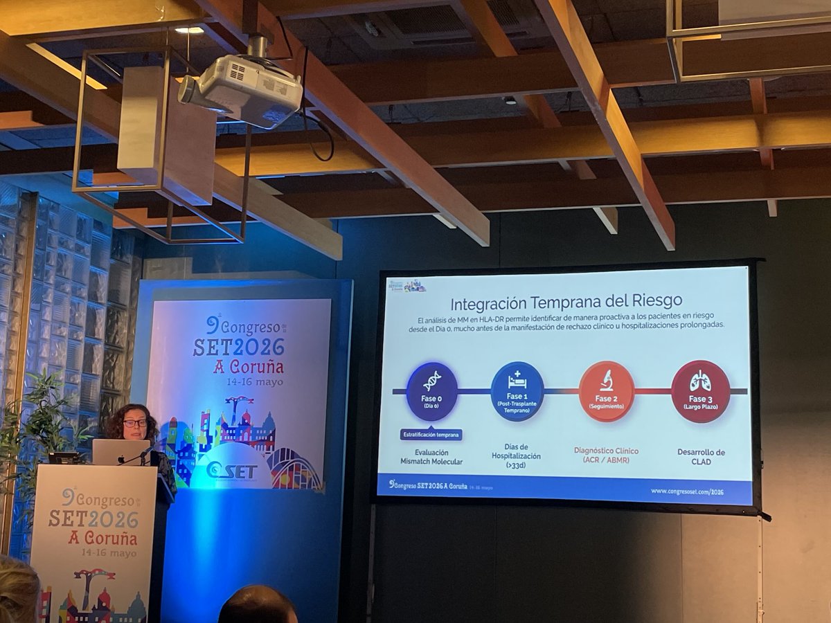 InmunoHUMV's tweet photo. Excelent talk about The use of HLA-DR MM to oredict the risk of CLAD in lung transplantation at #SET3026 https://t.co/7ydgrnni2k