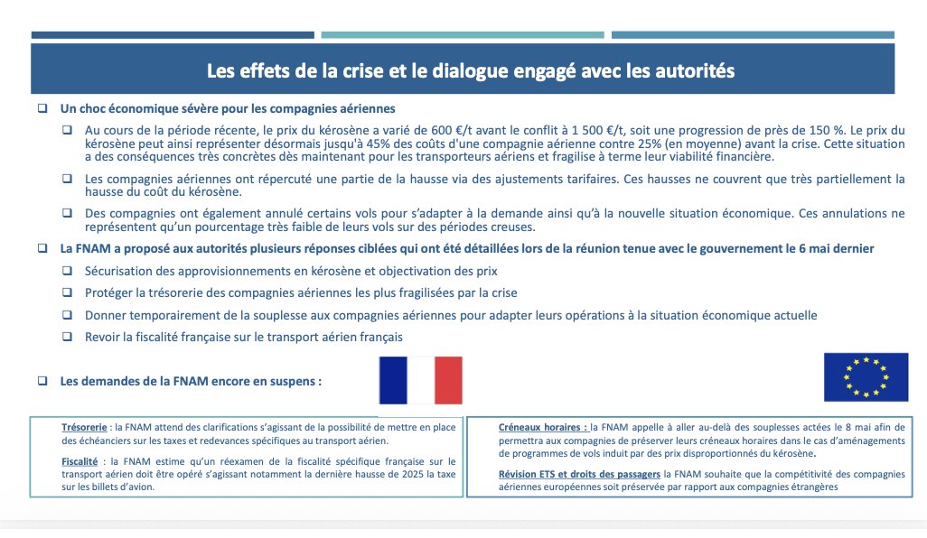 Fédération Nationale #Aviation et ses Métiers ✈️ tweet media