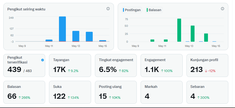 Farhad🇮🇩🇮🇷 tweet media