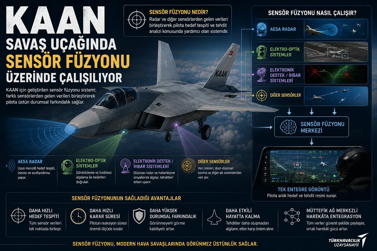 lt col temmuz tweet media