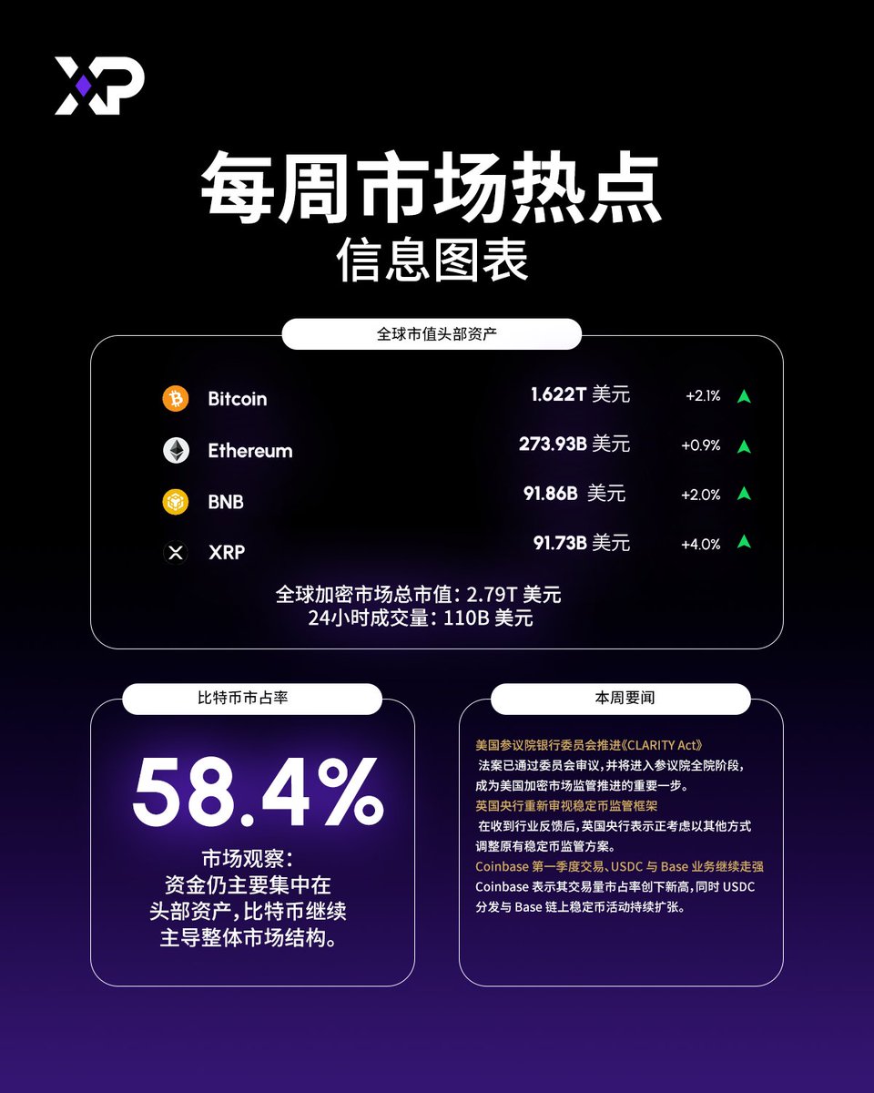 XP 中文 tweet media