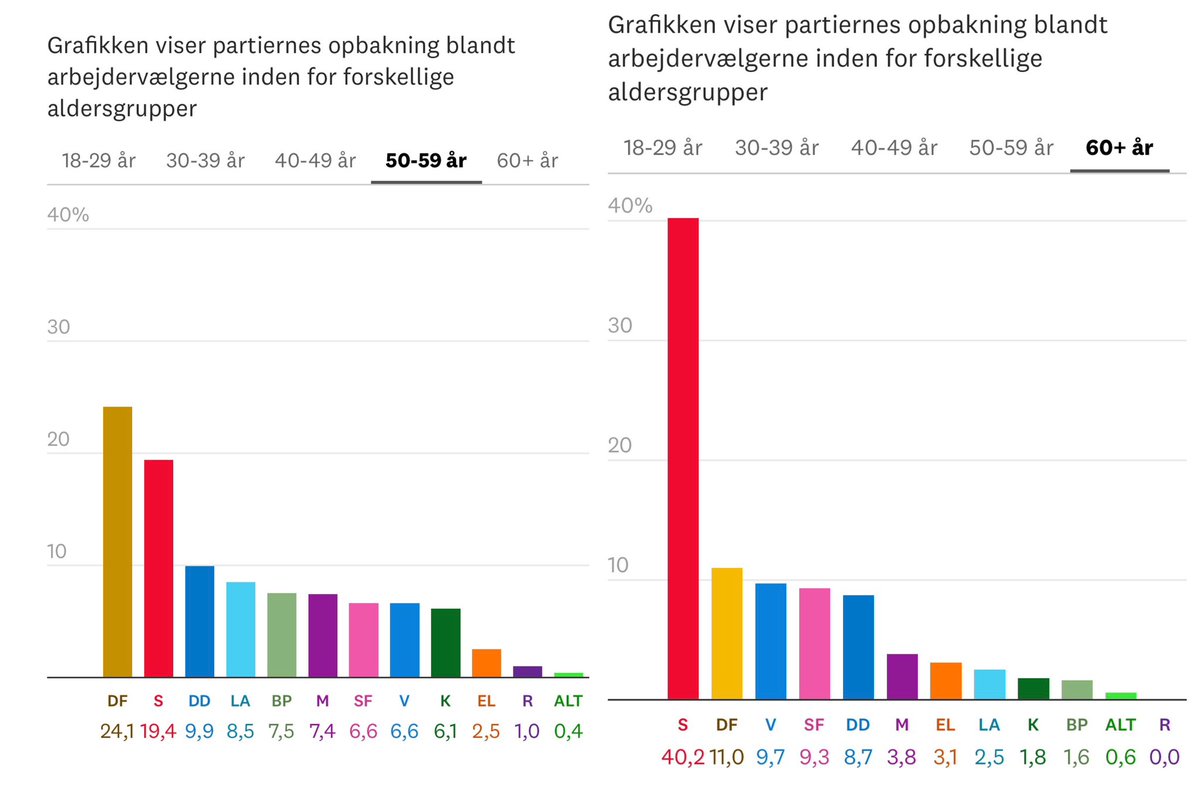 Ole Birk Olesen tweet media