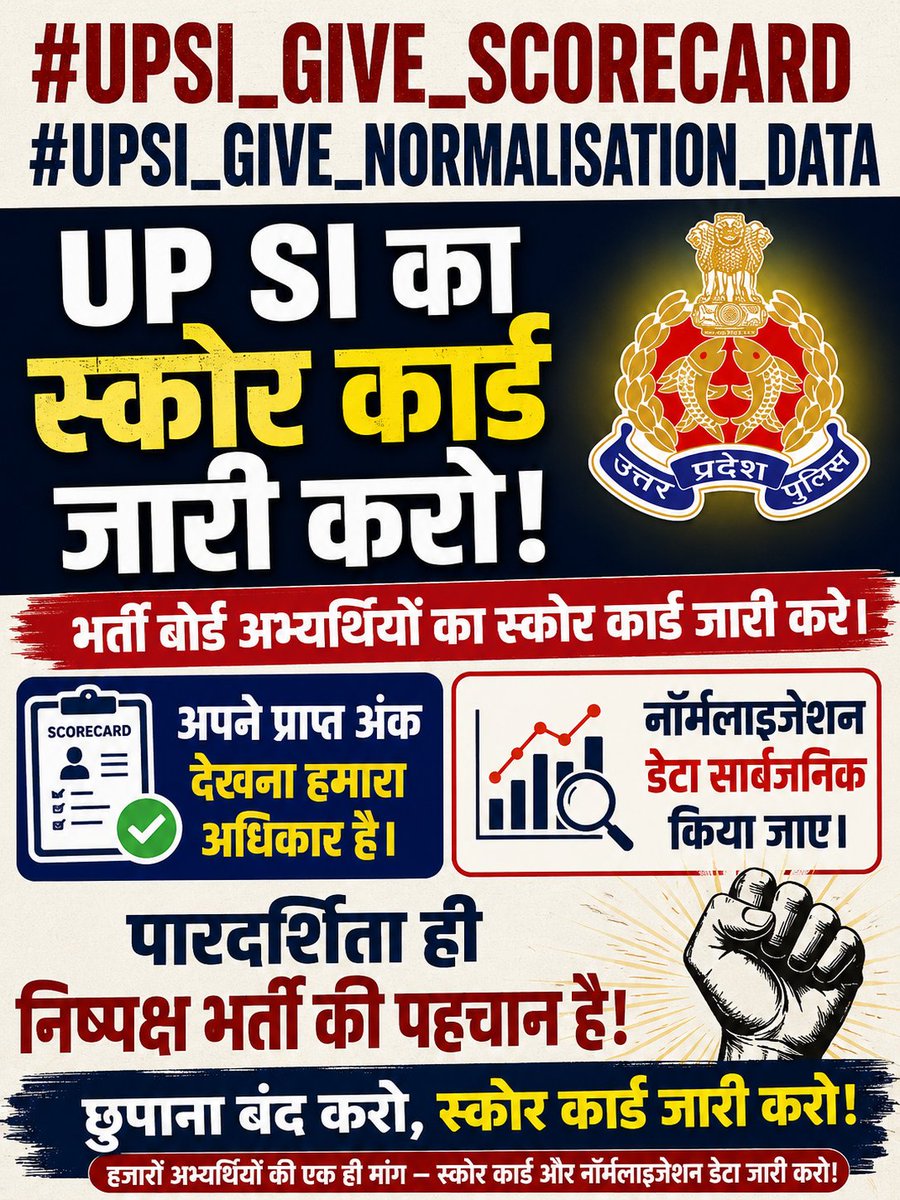 Ashutos94429578's tweet photo. #UPSI_GIVE_SCORECARD 
#UPSI_GIVE_NORMALISATION_DATA https://t.co/tEYJ0RcO4h