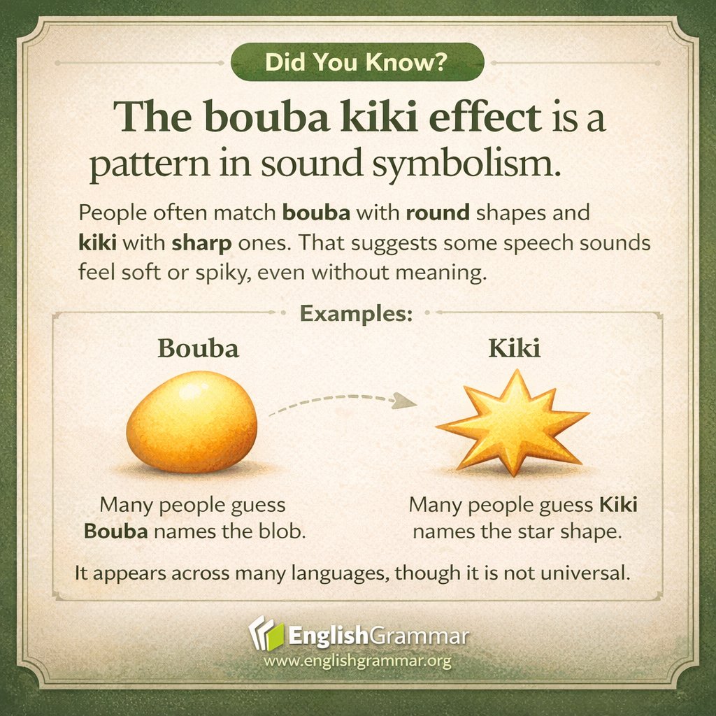 English Grammar tweet media