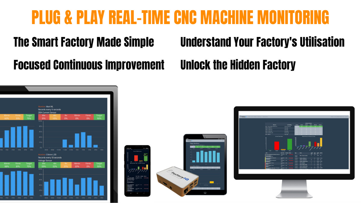 4C Software & FactoryIQ tweet media