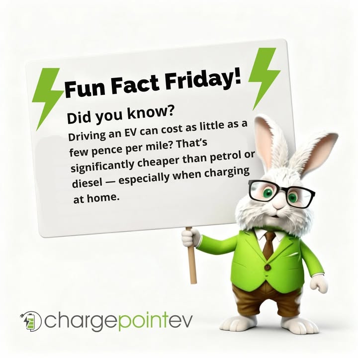 chargepoint_ev's tweet photo. FUN FACT FRIDAY

Driving electric can cost just pence per mile

No queues, no price shocks — just cheaper, smarter driving

At home charging makes it even better
✔ Overnight charging
✔ Cheaper rates
✔ Ready every morning

https://t.co/w0GIHPPBDD

#EVFacts #EVUK #ChargeAtHome https://t.co/ZkGo3NEMTL