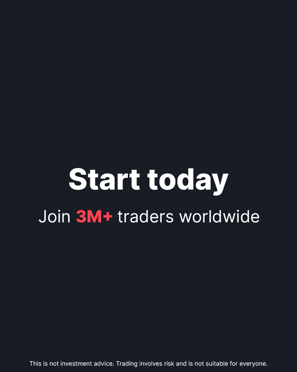 Deriv.com tweet media