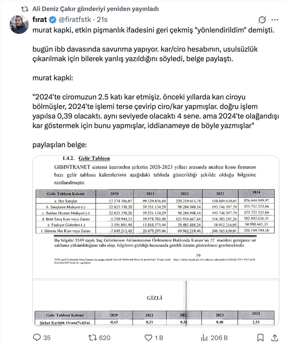 Emre Ercis tweet media