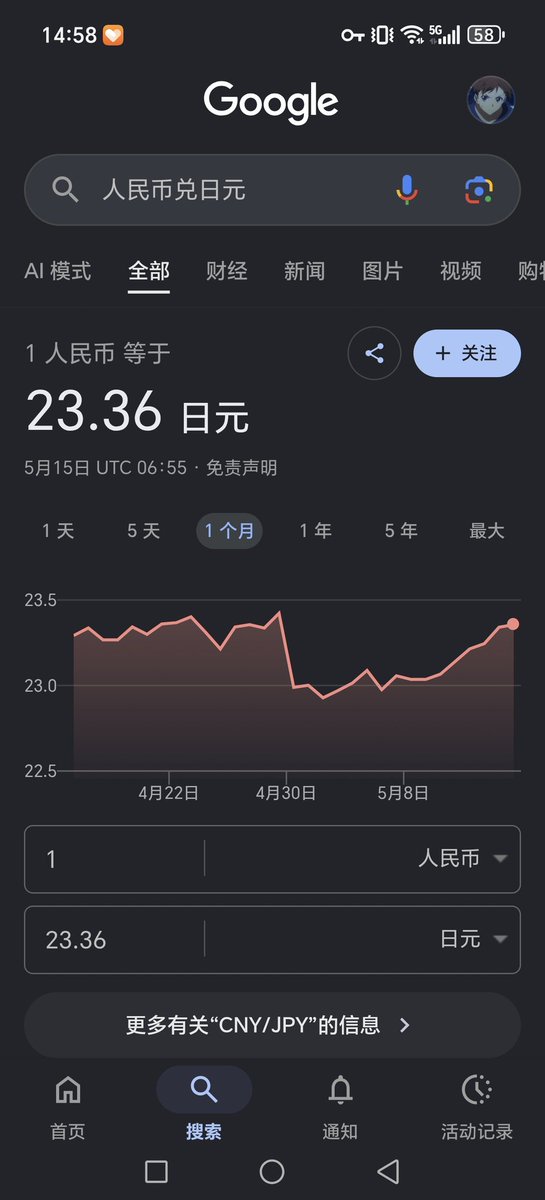 𝓜𝓸𝓷𝓸𝓒𝓱𝓻𝓸𝓶𝓮.(モノクロ)(𝓡𝓮:仮) tweet media