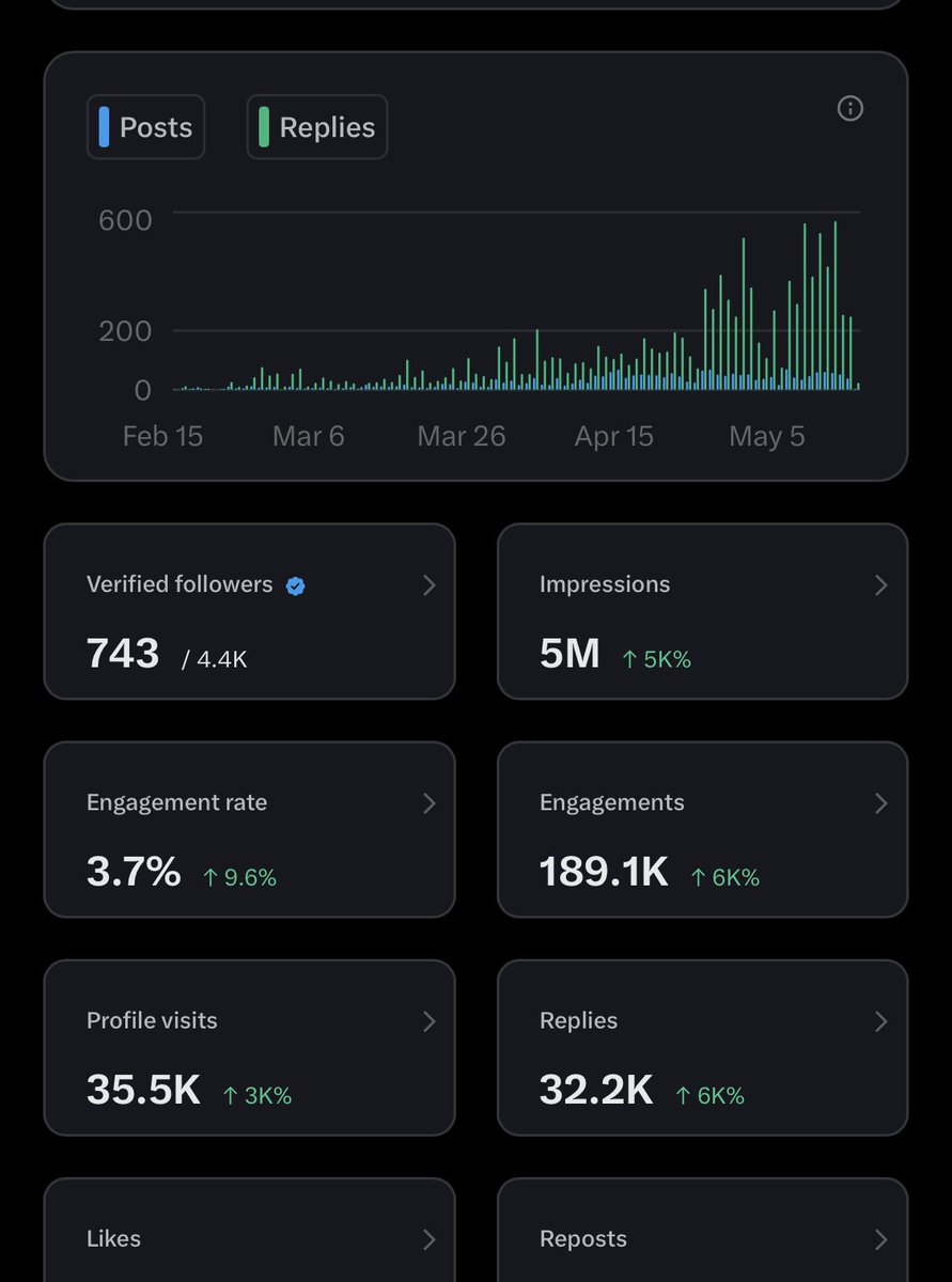 Softgirl 📊 tweet media