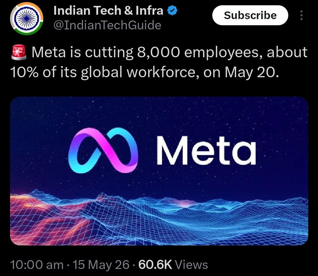 Bhavishyat.Org | भारत Risk Alerts tweet media