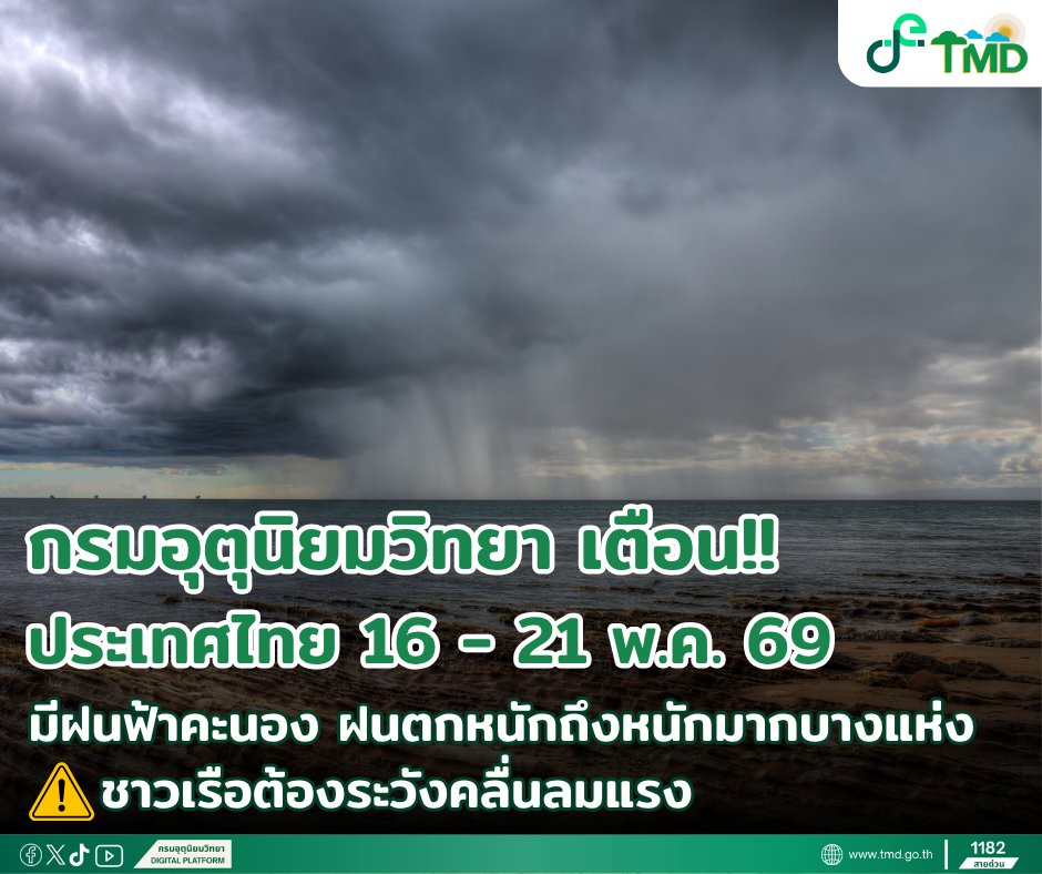กรมอุตุนิยมวิทยา tweet media