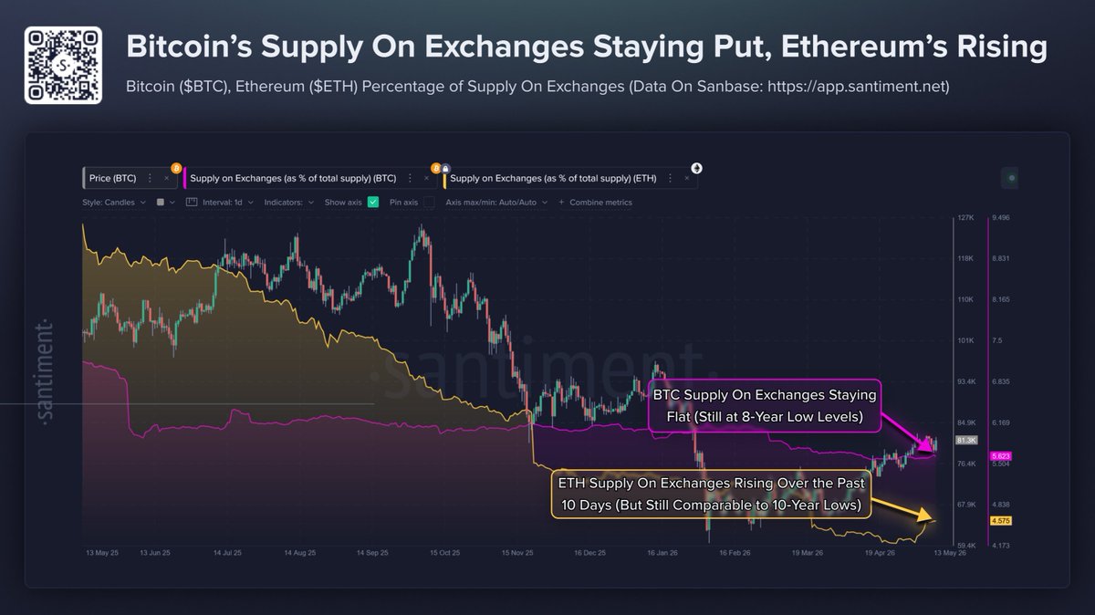 Bitcoin World News tweet media