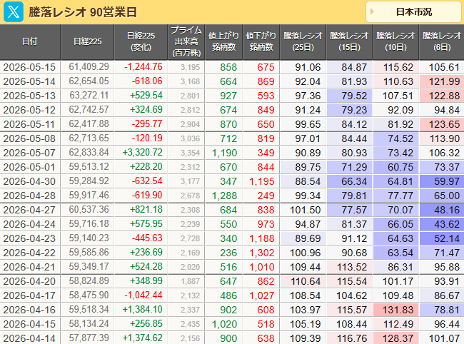 なめるなよ tweet media