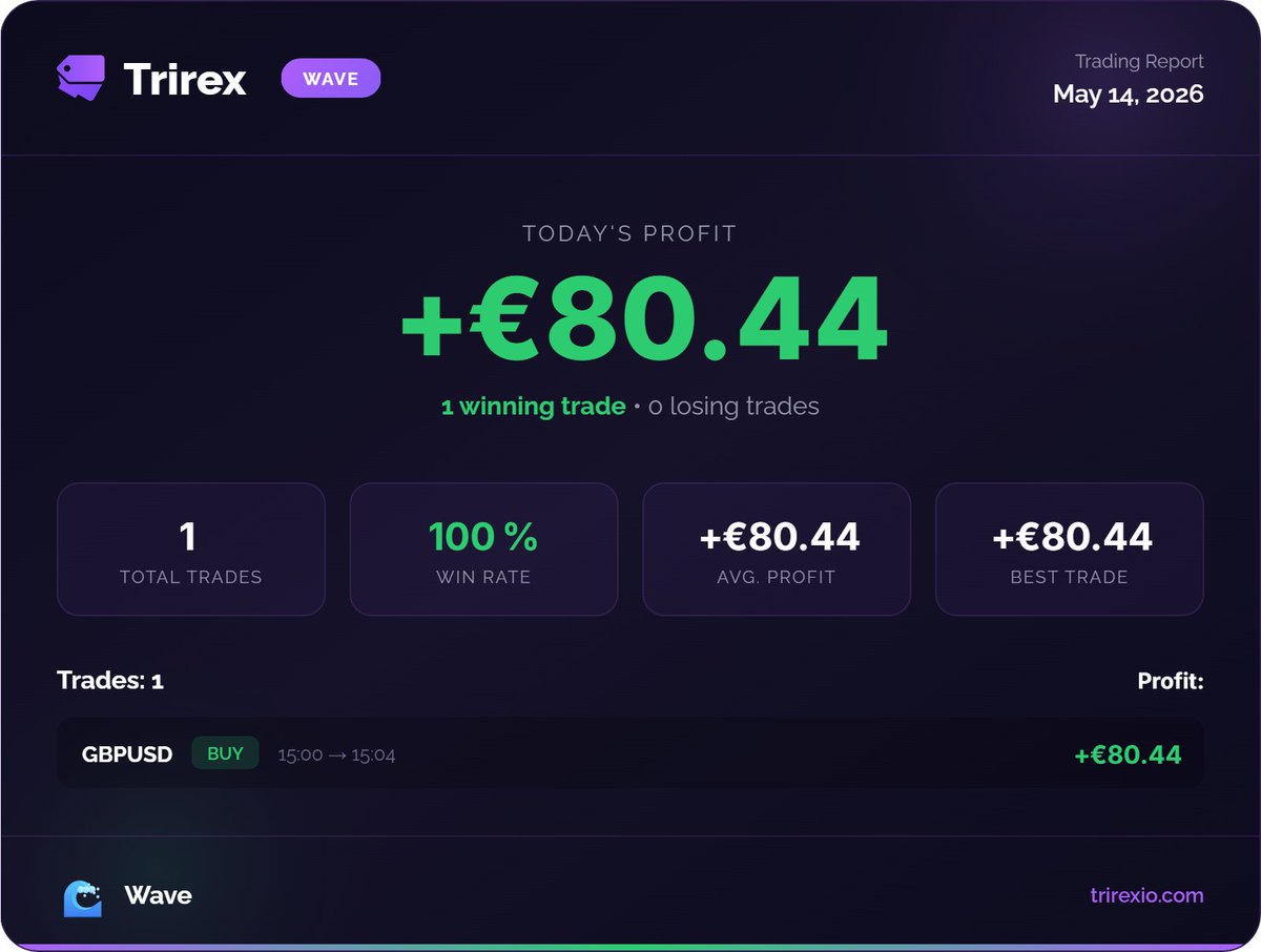 Trirex tweet media