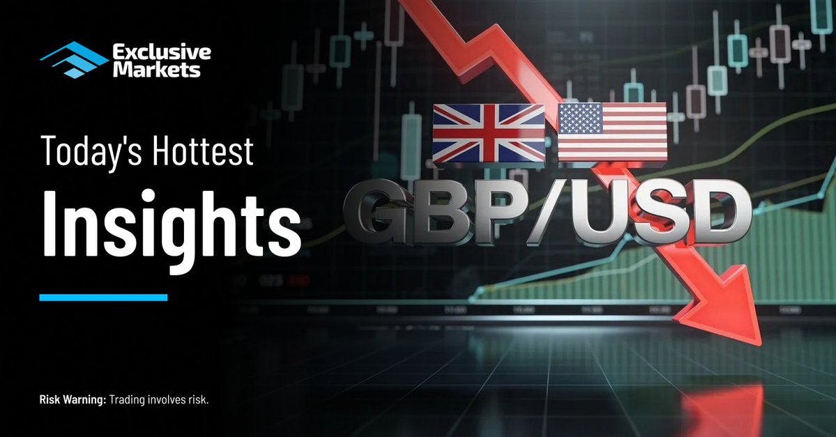 Exclusive Markets tweet media