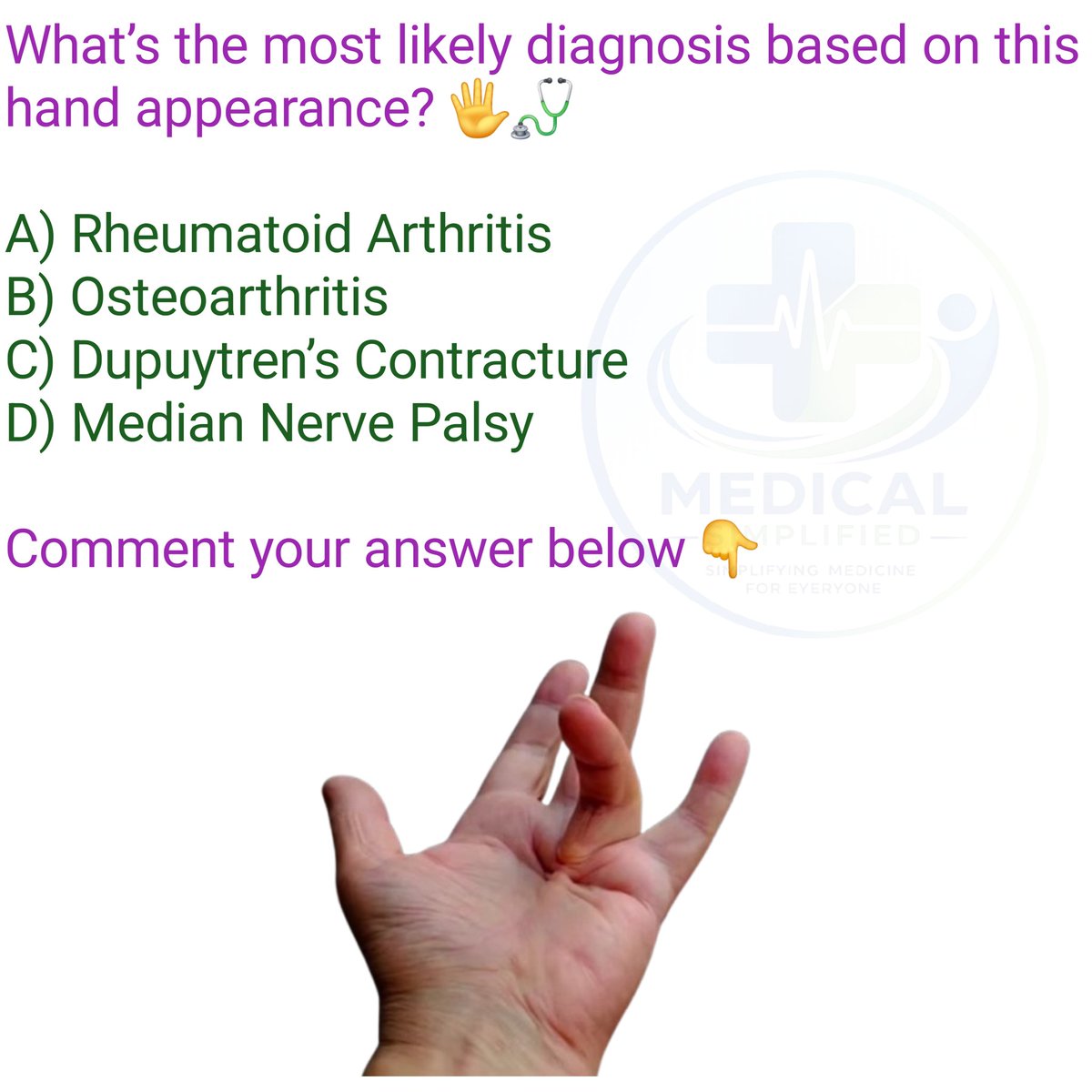 Medical Simplified tweet media