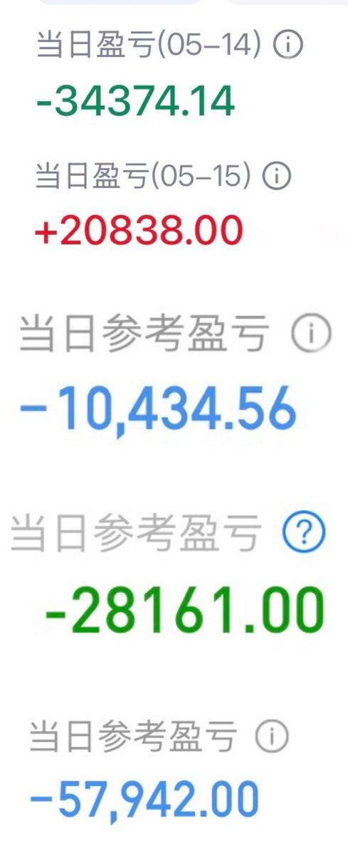 陈一发儿 tweet media
