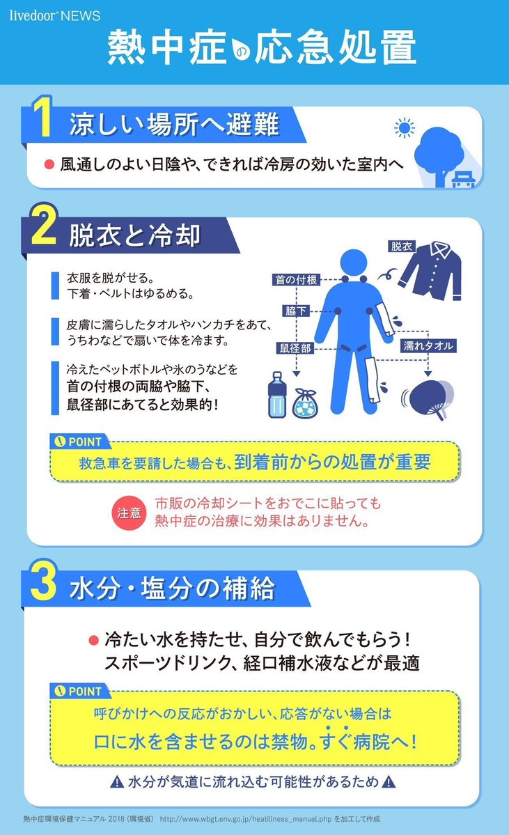 ライブドアニュース tweet media