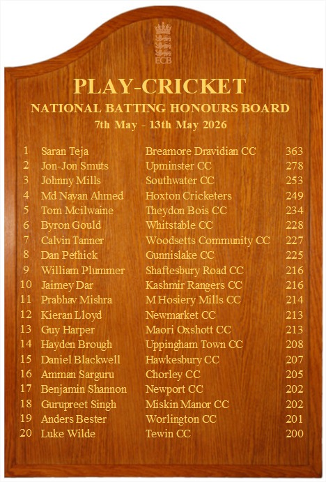 Upminster CC tweet media