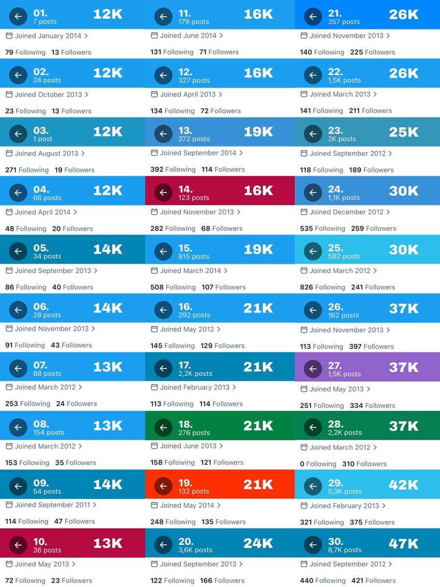 ✩ tweet media