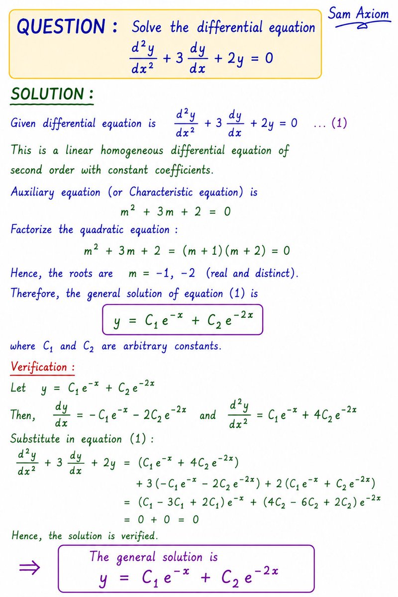 MathsWith Sam tweet media