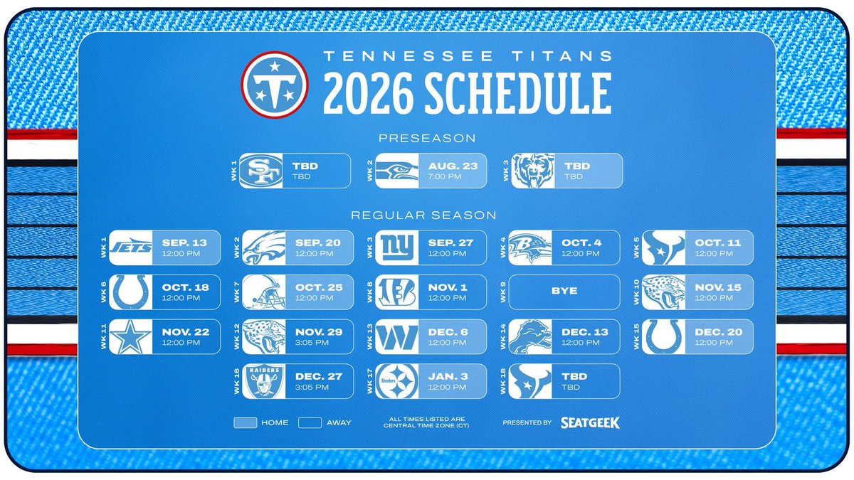 Titans_esp tweet picture
