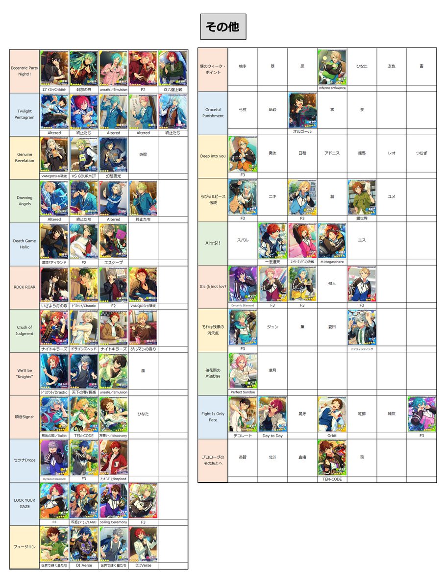 シャッフル　巴日和　開花前 100点 SELECTION 10 UNIT SONGキャンペーン｜あんさんぶるスターズ！！