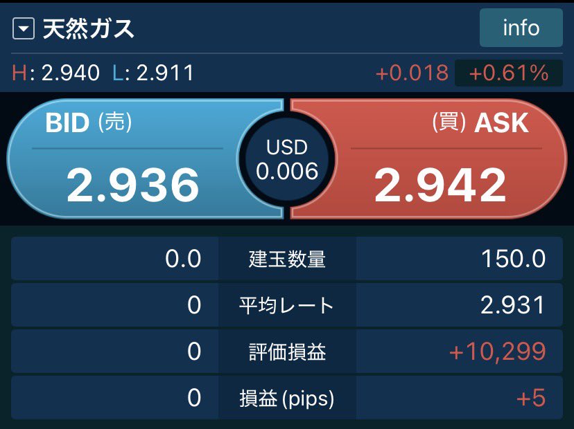 岐阜暴威 tweet media