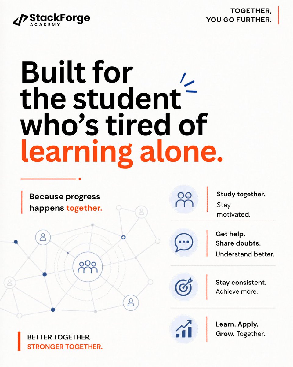 StackForge Academy tweet media