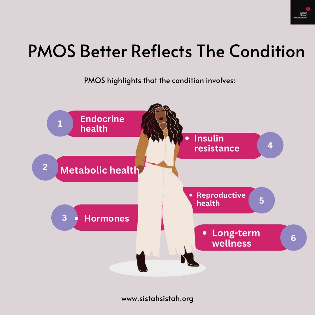 SistahSistahFo1's tweet photo. PCOS is now being referred to as PMOS 

Polyendocrine Metabolic Ovarian Syndrome. The change follows 14 years of research and discussion around how the condition is understood, diagnosed, and experienced. https://t.co/qFXF7OuZEk