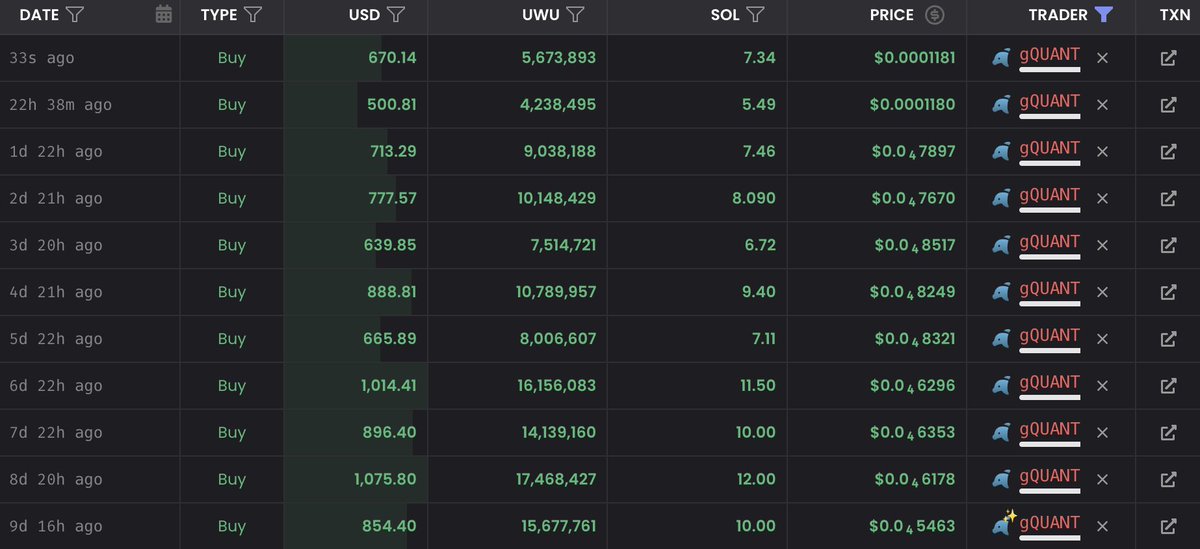 UwU_QUANT 🦄 💹 tweet media