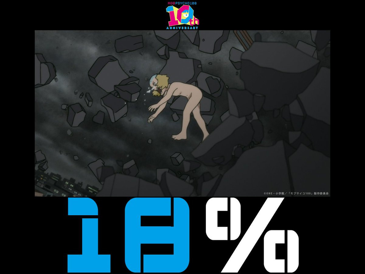 mobpsycho_anime's tweet photo. #Mobpsycho10th
🎬シリーズ振り返り

18％
Season 1, Episode 5
「ＯＣＨＩＭＵＳＨＡ ～超能力と僕～」
OCHIMUSHA ~Psychic Powers and Me~ https://t.co/KGDqukloGl