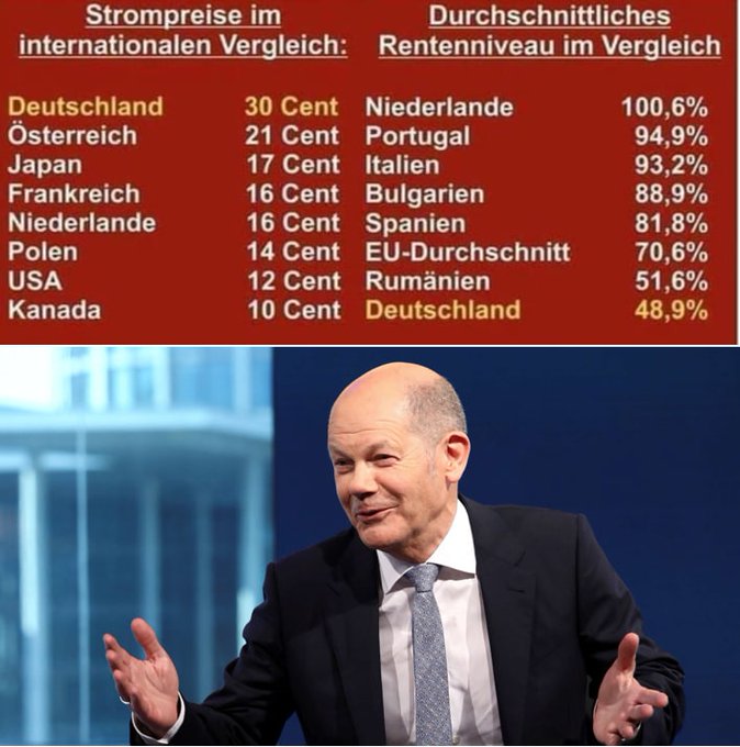 Ralf Rat tweet media