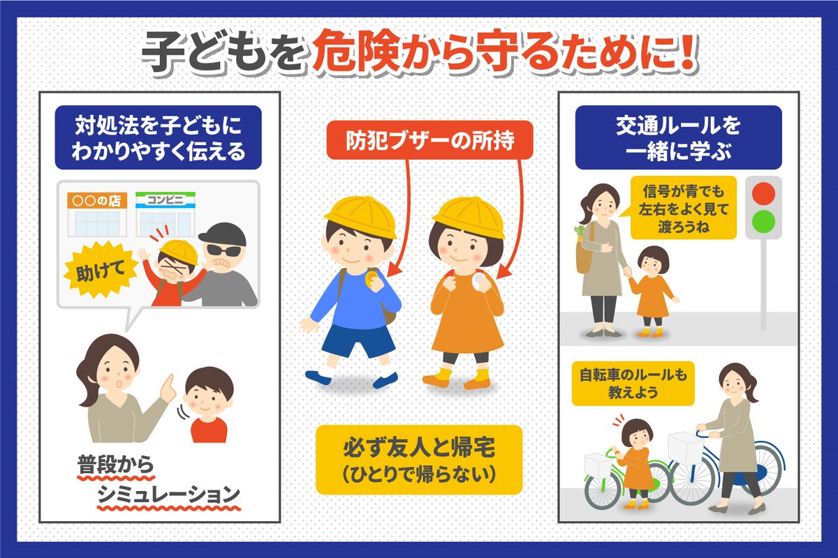 ALSOKnow's tweet photo. おはようございます☀
通学路の「おはよう」に元気をもらう朝。
今日は、できる範囲で“見守りの目”をもう一つ。
横断歩道は一呼吸して安全確認✅

▼通学路の安全確認ポイント（ALSOKコラム）
https://t.co/JiL108ftix

#地域の安全 #通学路 #見守り https://t.co/lbMloZzvsN