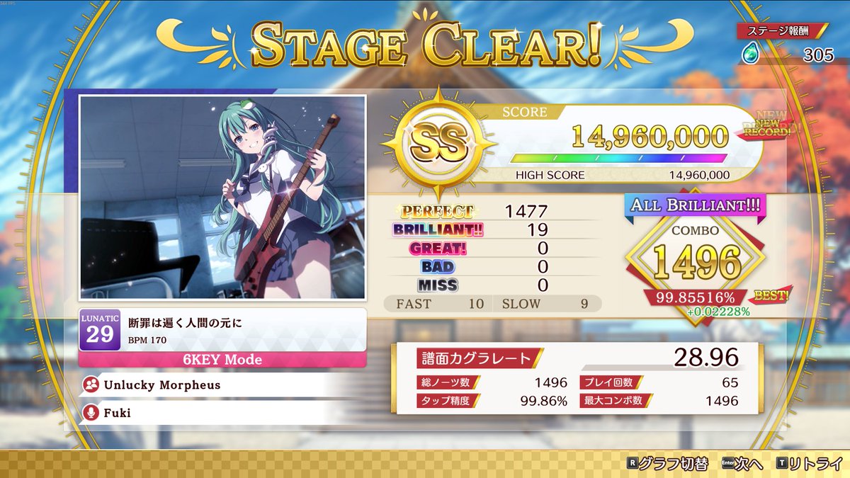 Post by ティズ on X: やったぜ。