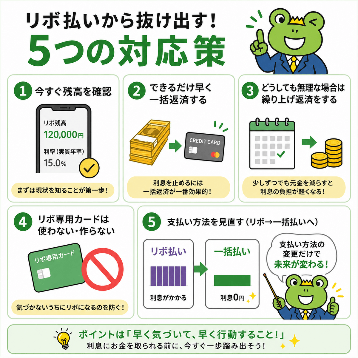 karireru's tweet photo. 「払ってるのに減らない…」
リボ払い、想像以上に怖いです。

このアカウントでは 「お金に困った時に役立つ知識」を発信しています。
#借りれるくん #お金の知識 https://t.co/SEja4ag0DE