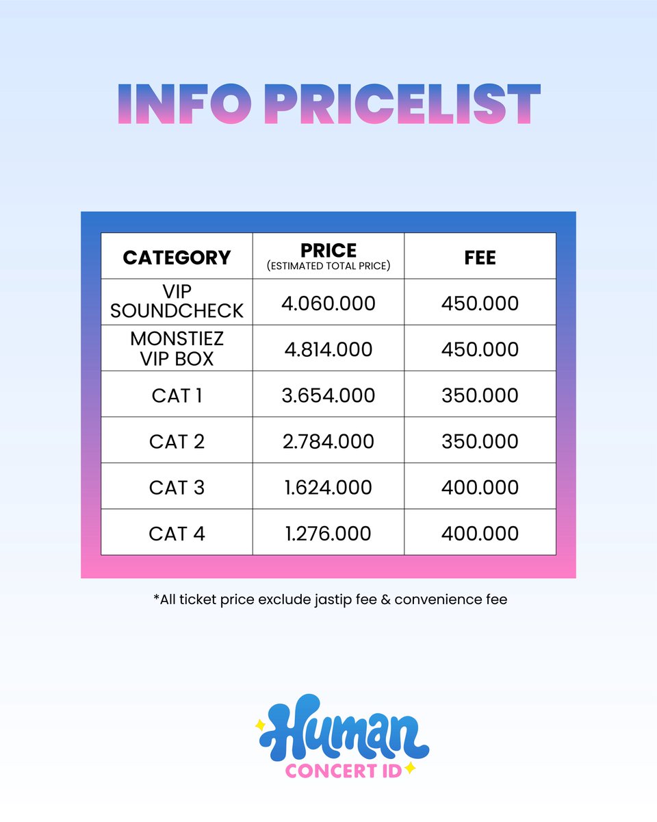 Human Concert | Jastip Tiket Konser tweet media
