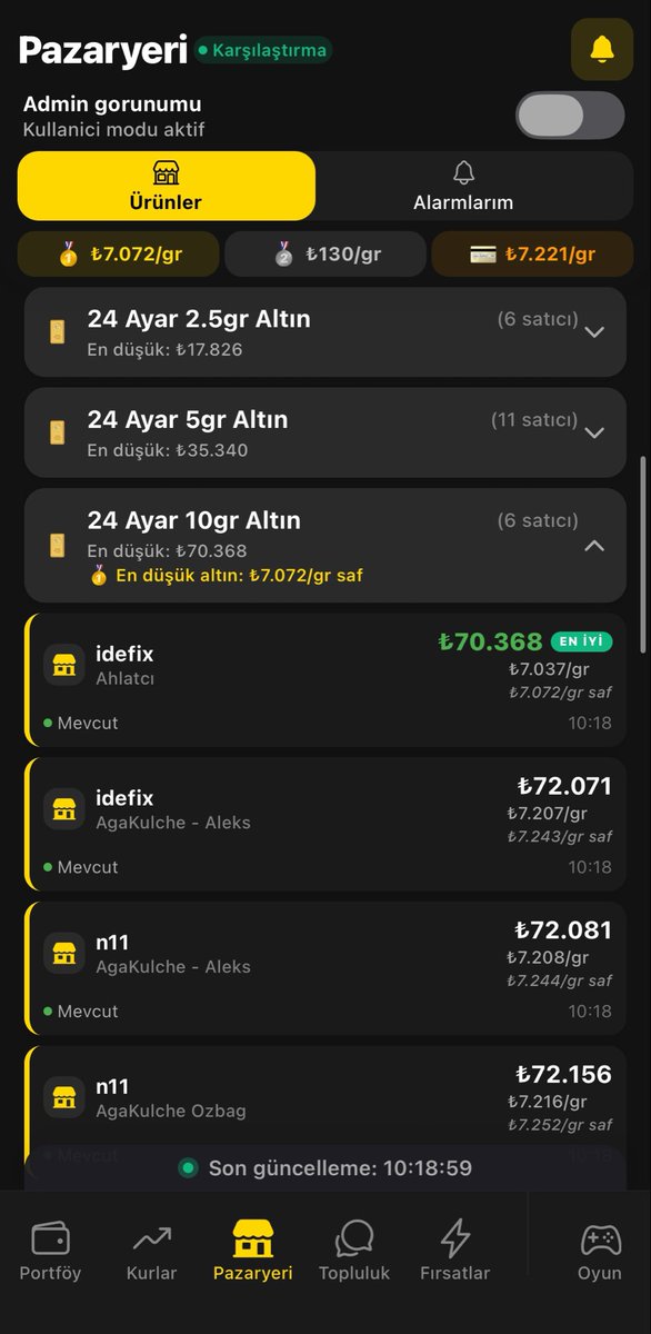 Altın Yastık App tweet media